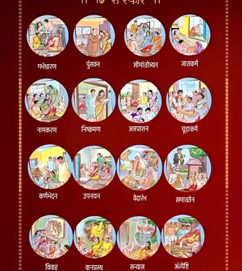 Sol Sanskar Sanatan Dharm